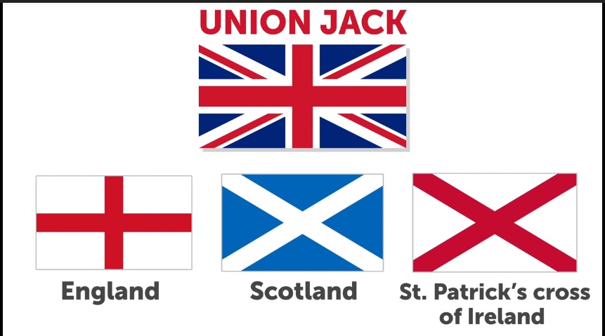 flamuri-britanik.jpg
